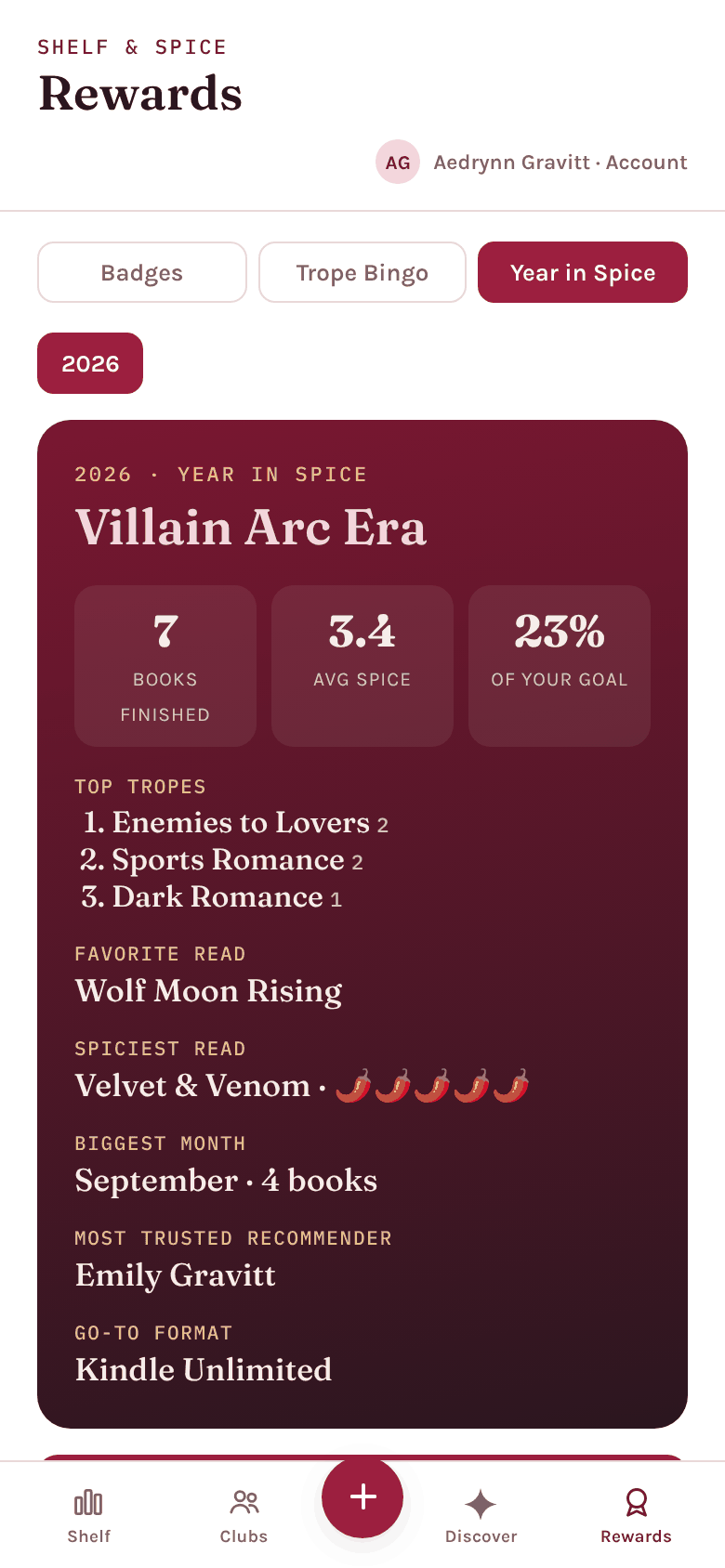 A Year in Spice recap showing top tropes and favorite reads